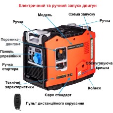 Інверторний генератор RANGER Kraft 5500